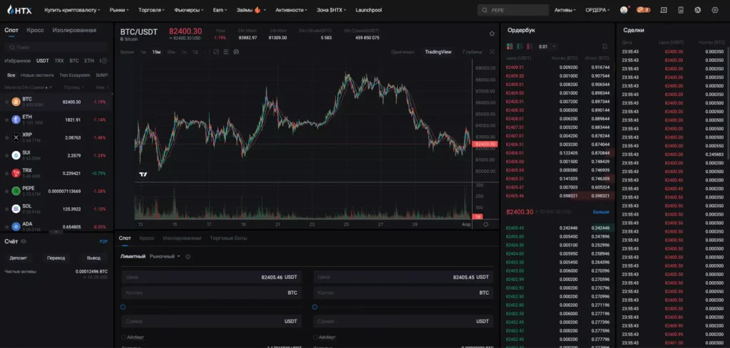 Торговля криптовалютой на бирже HTX